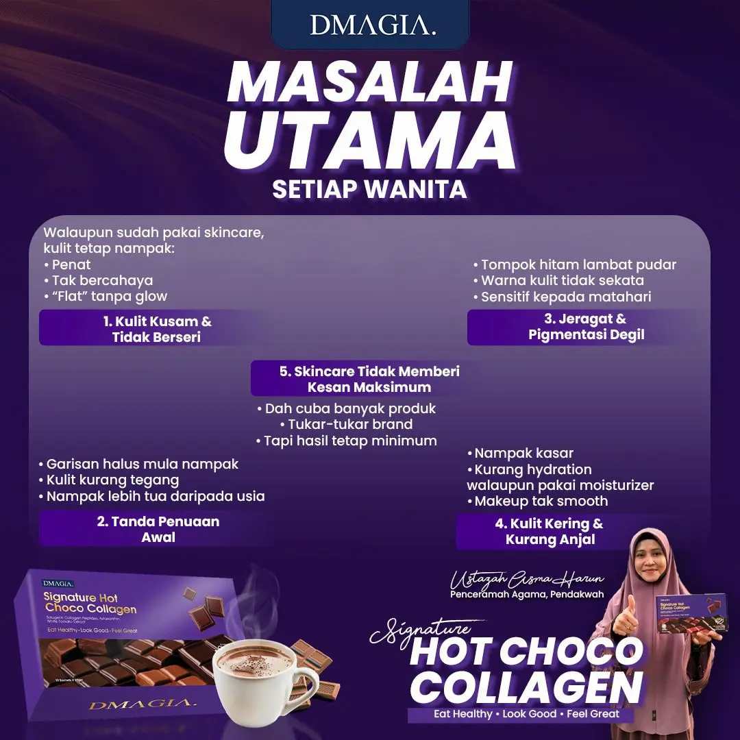 Masalah Wanita